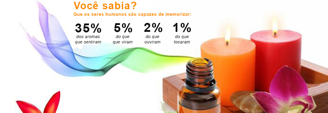 Marketing Olfativo Marketing Olfativo